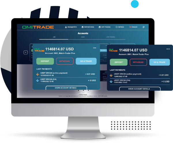 MetaTrader 5